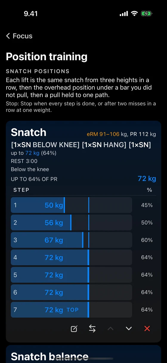 The Snatch positions programme for a lifter with a 112 kg snatch: each set's steps as percentages of the record, worked out in kilos, with the set's estimated max beside its target, rest and a stop rule.