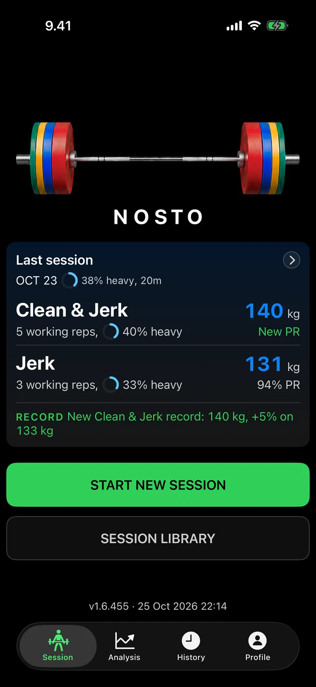 The Nosto start screen: the last session, 23 October, 38 percent heavy and 20 minutes long; its clean and jerk at 140 kg marked New PR and its jerk at 131 kg, 94 percent of record; a green record line, a new clean and jerk record of 140 kg, 5 percent on 133 kg; and the buttons to start a new session or open the session library.